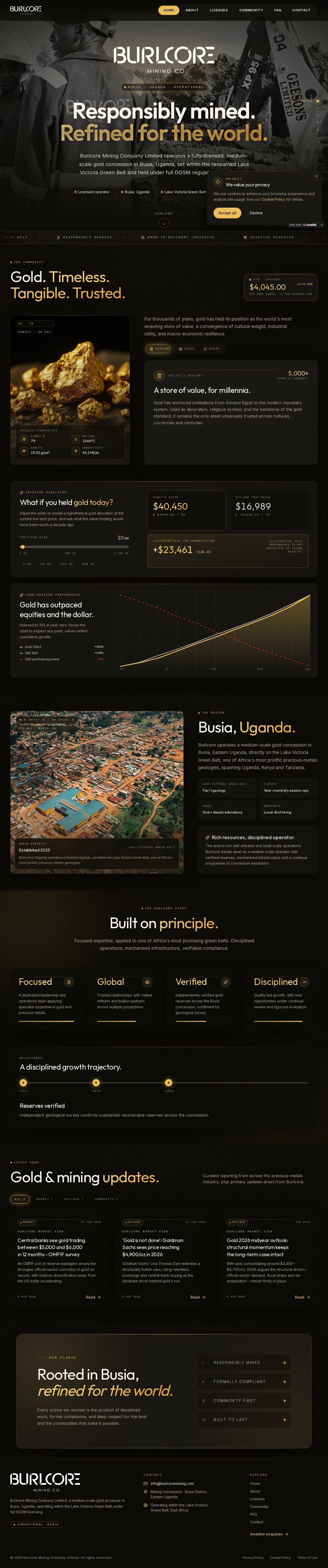 Burlcore Mining Ltd