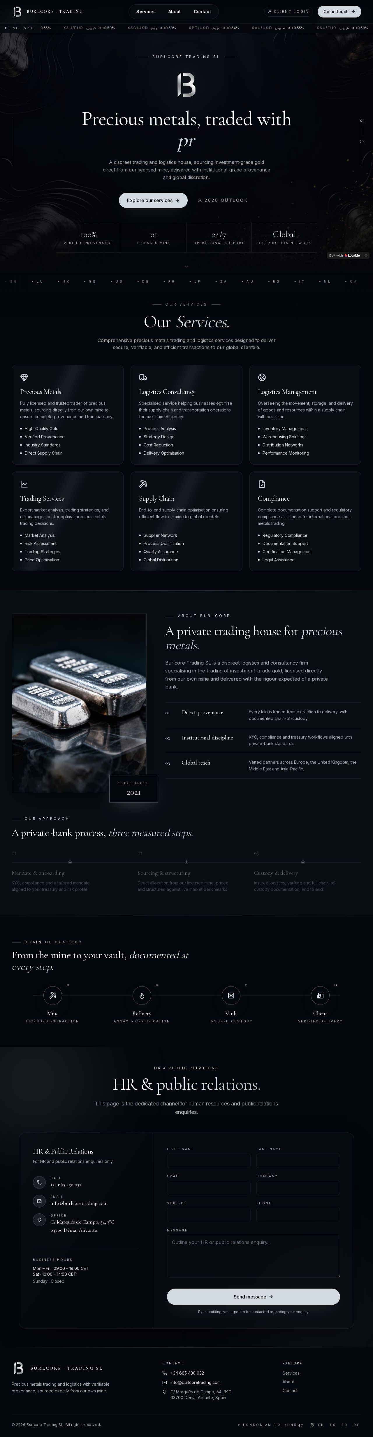 Burlcore Trading